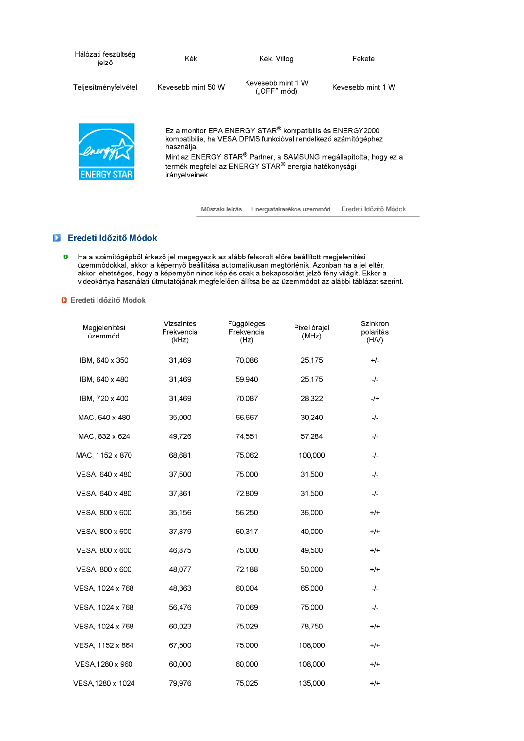 Samsung LS22MEVSFV/EDC, LS22MEVSFV/TRU manual Eredeti Időzitő Módok 