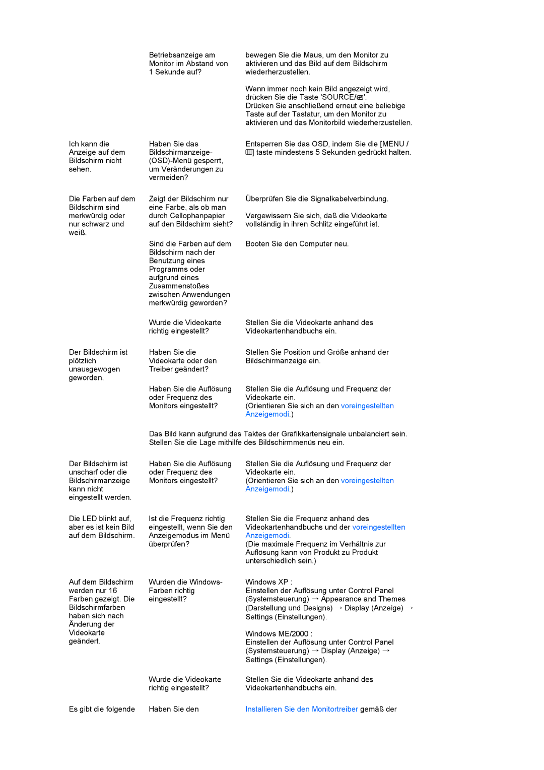 Samsung LS22MEVSFV/EDC manual Installieren Sie den Monitortreiber gemäß der 