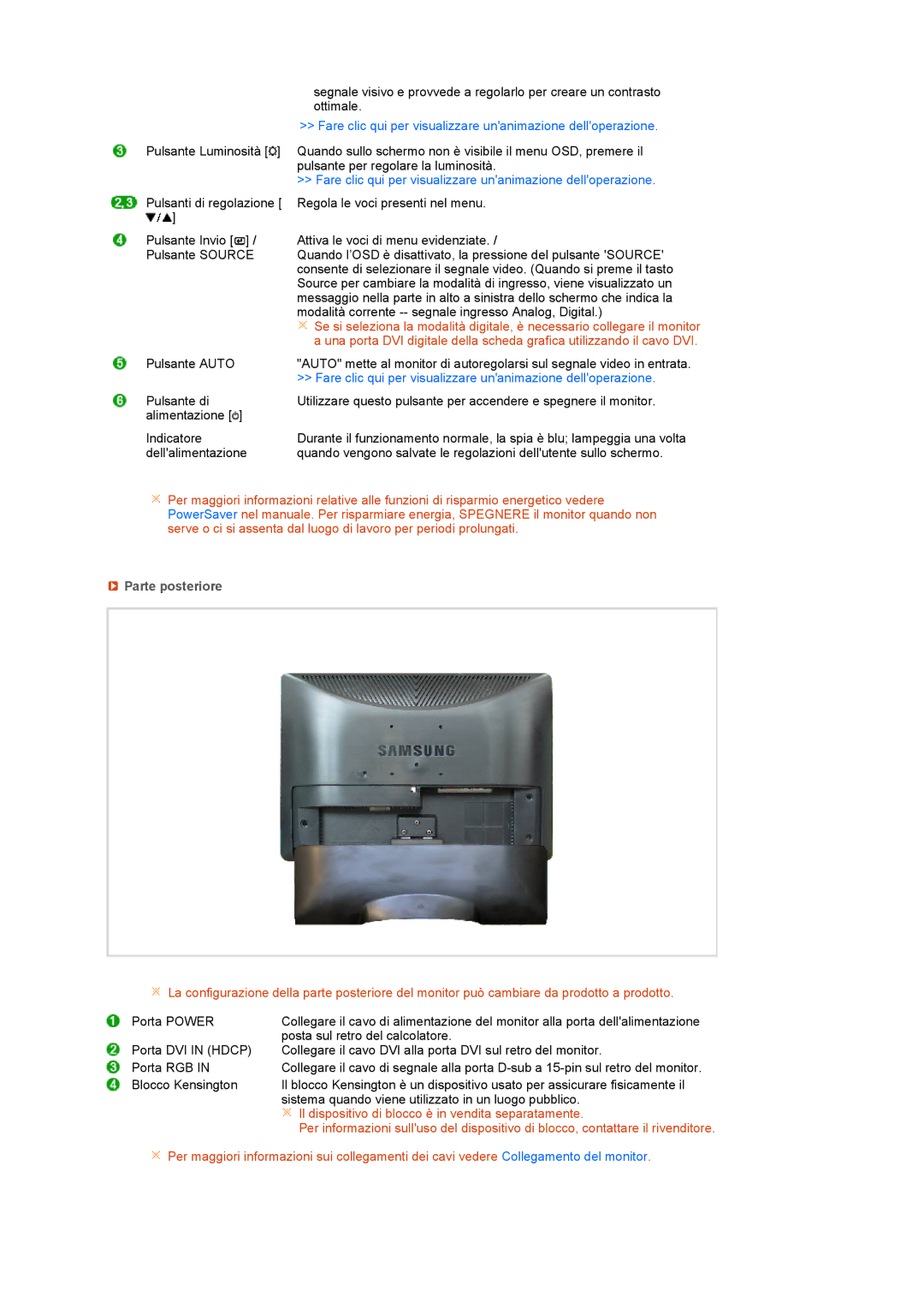 Samsung LS22MEVSFV/EDC manual Fare clic qui per visualizzare unanimazione delloperazione, Parte posteriore 