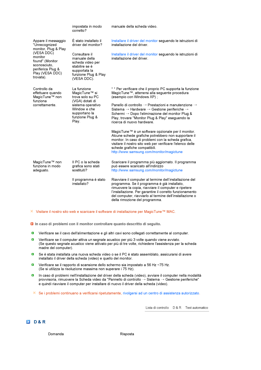 Samsung LS22MEVSFV/EDC manual Vesa DDC 