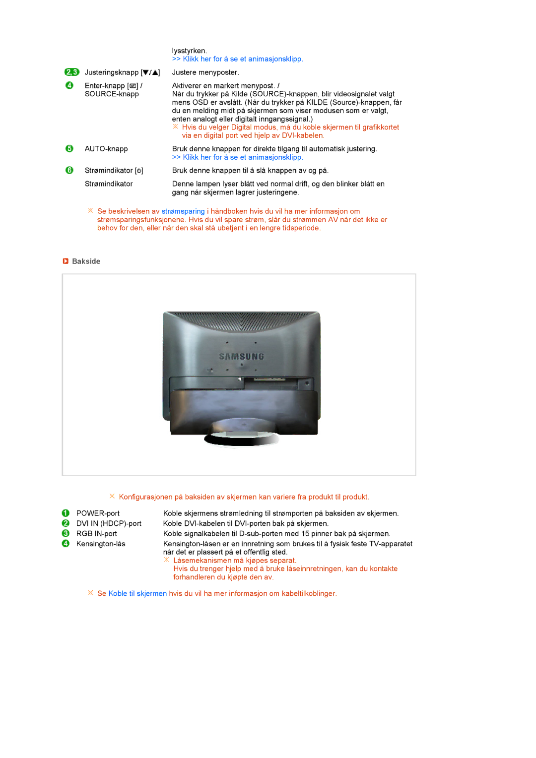 Samsung LS22MEVSFV/EDC manual Via en digital port ved hjelp av DVI-kabelen, Bakside 