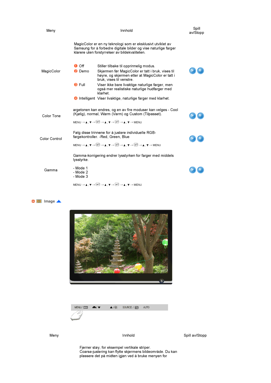 Samsung LS22MEVSFV/EDC manual Image 