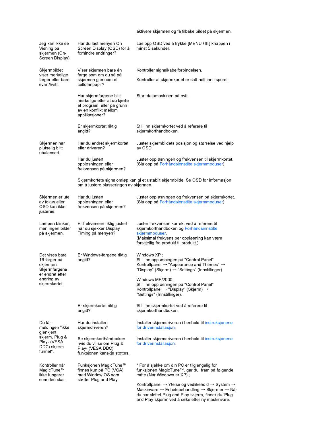 Samsung LS22MEVSFV/EDC manual Aktivere skjermen og få tilbake bildet på skjermen 