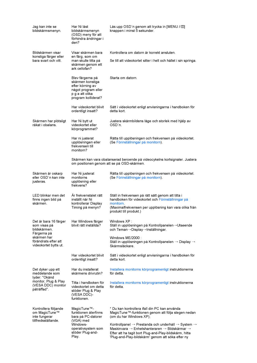 Samsung LS22MEVSFV/EDC manual Se Förinställningar på monitorn 