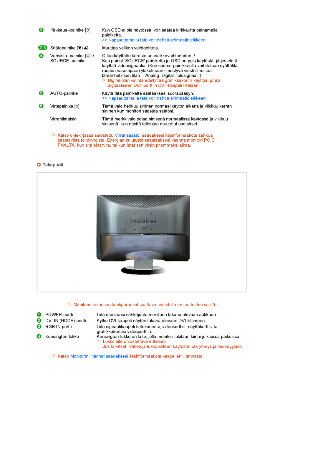 Samsung LS22MEVSFV/EDC manual Digitaaliseen DVI -porttiin DVI -kaapeli liitetään, Takapuoli 