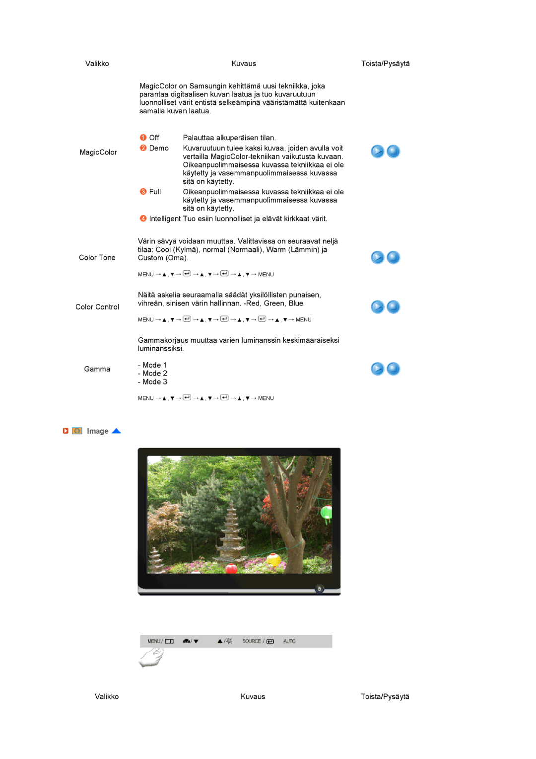 Samsung LS22MEVSFV/EDC manual Image 