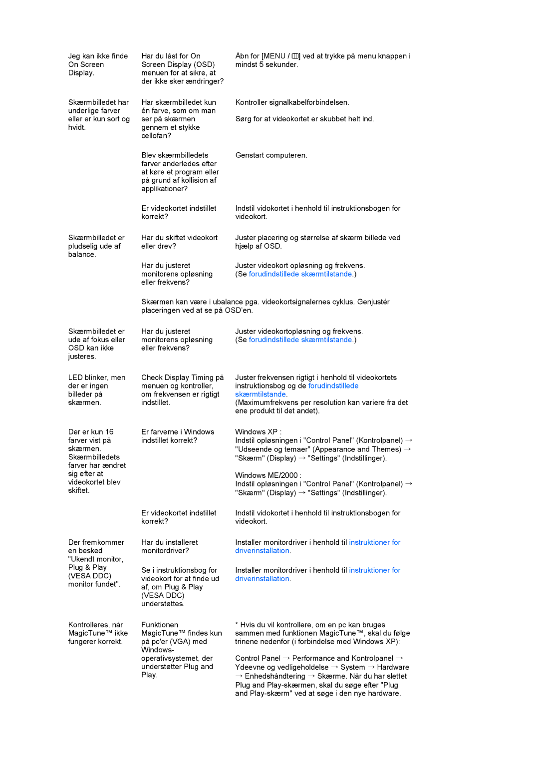 Samsung LS22MEVSFV/EDC manual Se forudindstillede skærmtilstande 