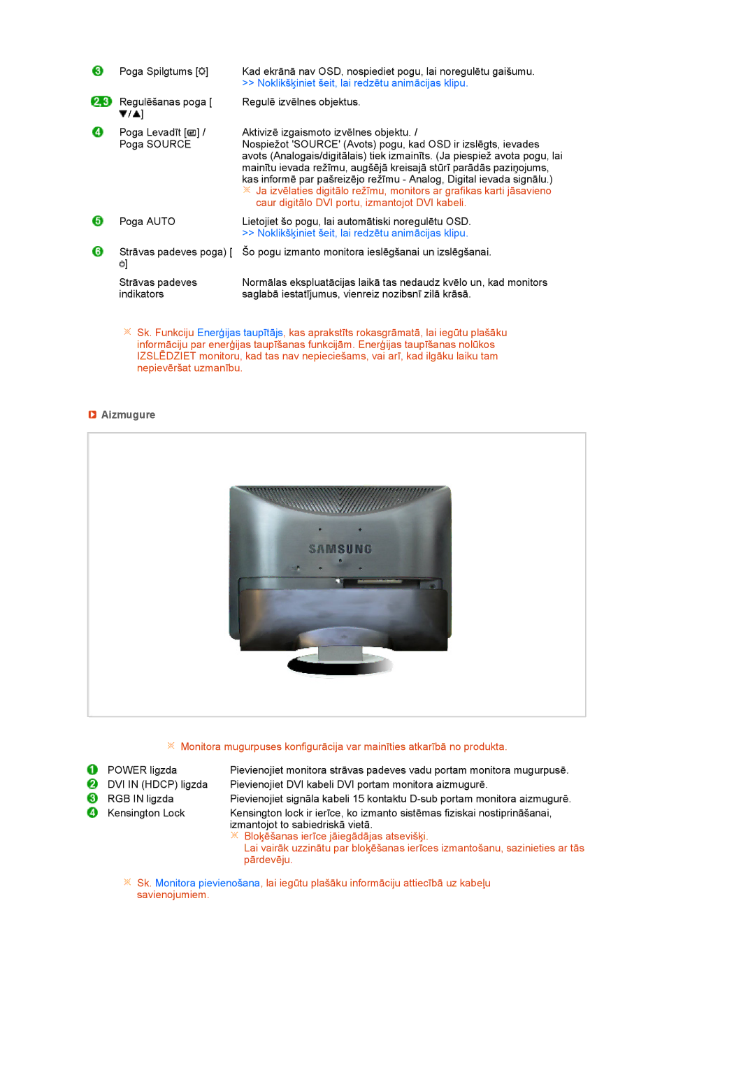 Samsung LS22MEVSFV/EDC manual Caur digitālo DVI portu, izmantojot DVI kabeli, Aizmugure 