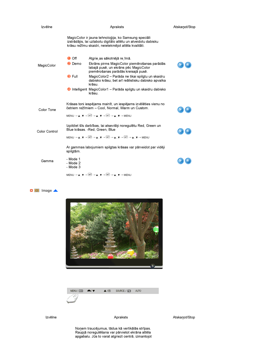 Samsung LS22MEVSFV/EDC manual Image 