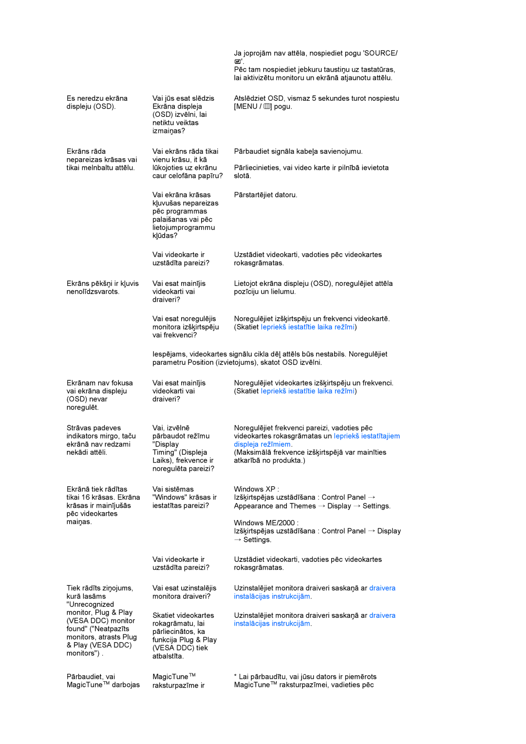 Samsung LS22MEVSFV/EDC manual Es neredzu ekrāna 