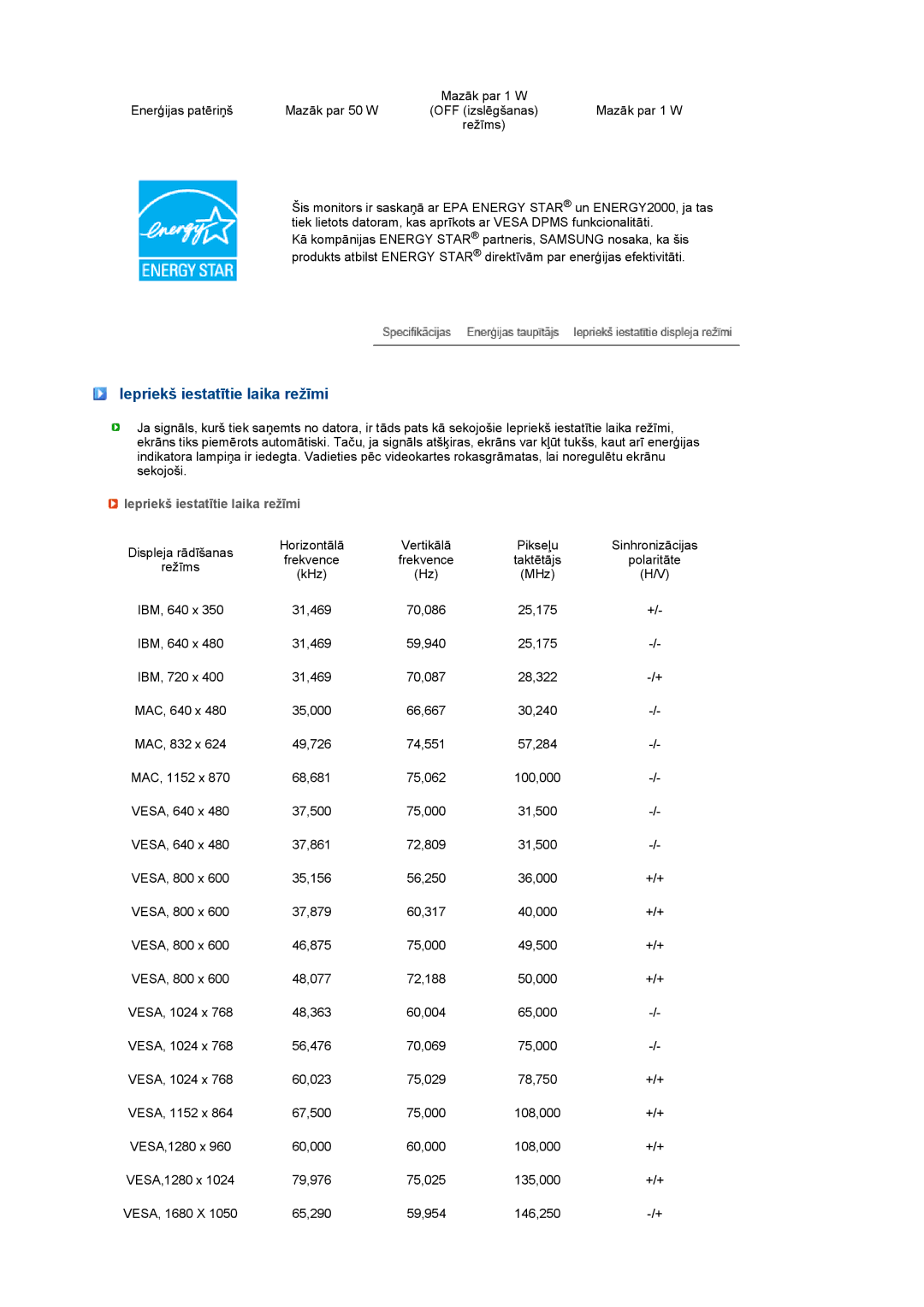 Samsung LS22MEVSFV/EDC manual Iepriekš iestatītie laika režīmi 