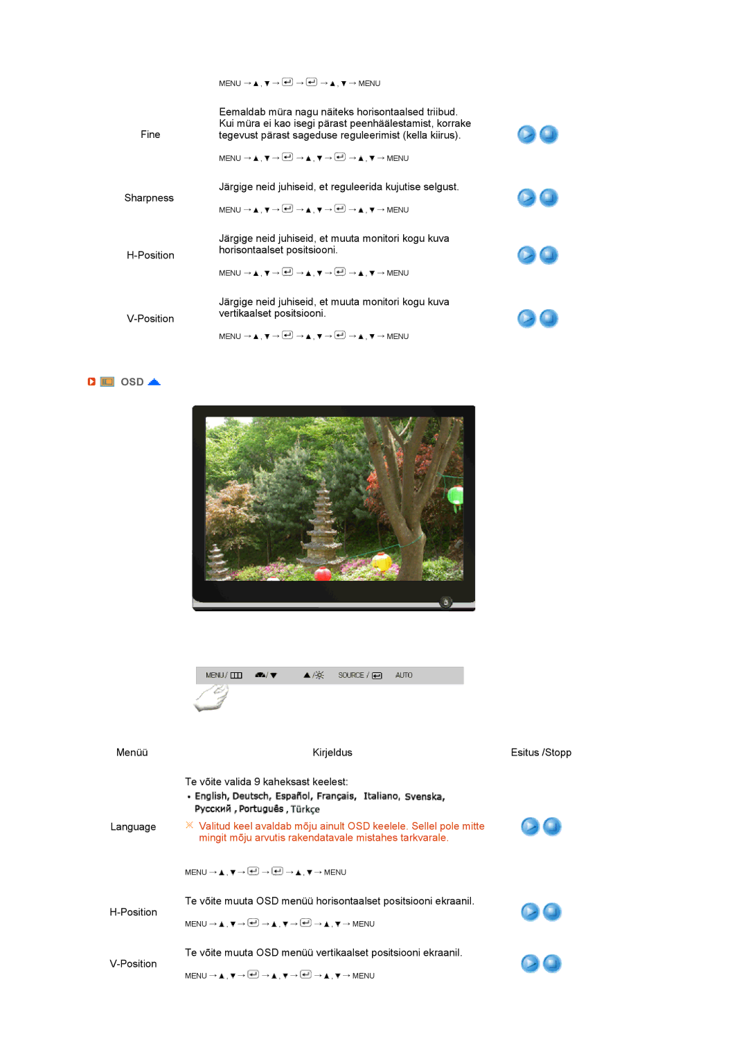 Samsung LS22MEVSFV/EDC manual Osd 