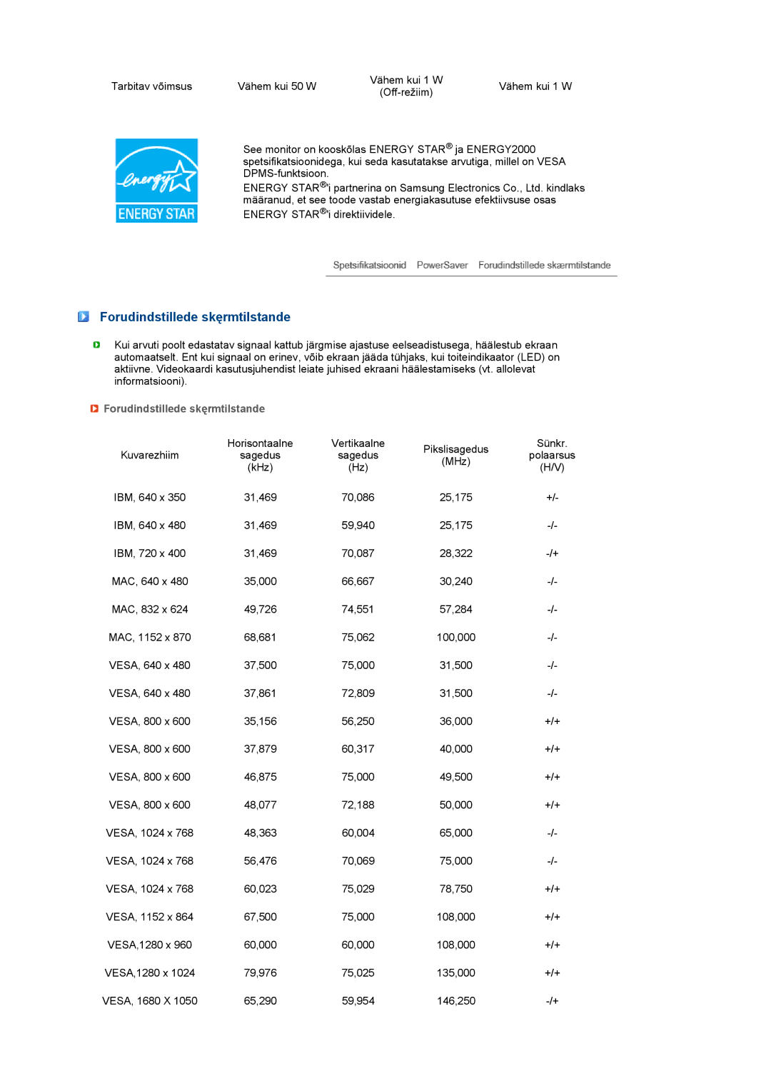 Samsung LS22MEVSFV/EDC manual Forudindstillede skęrmtilstande 