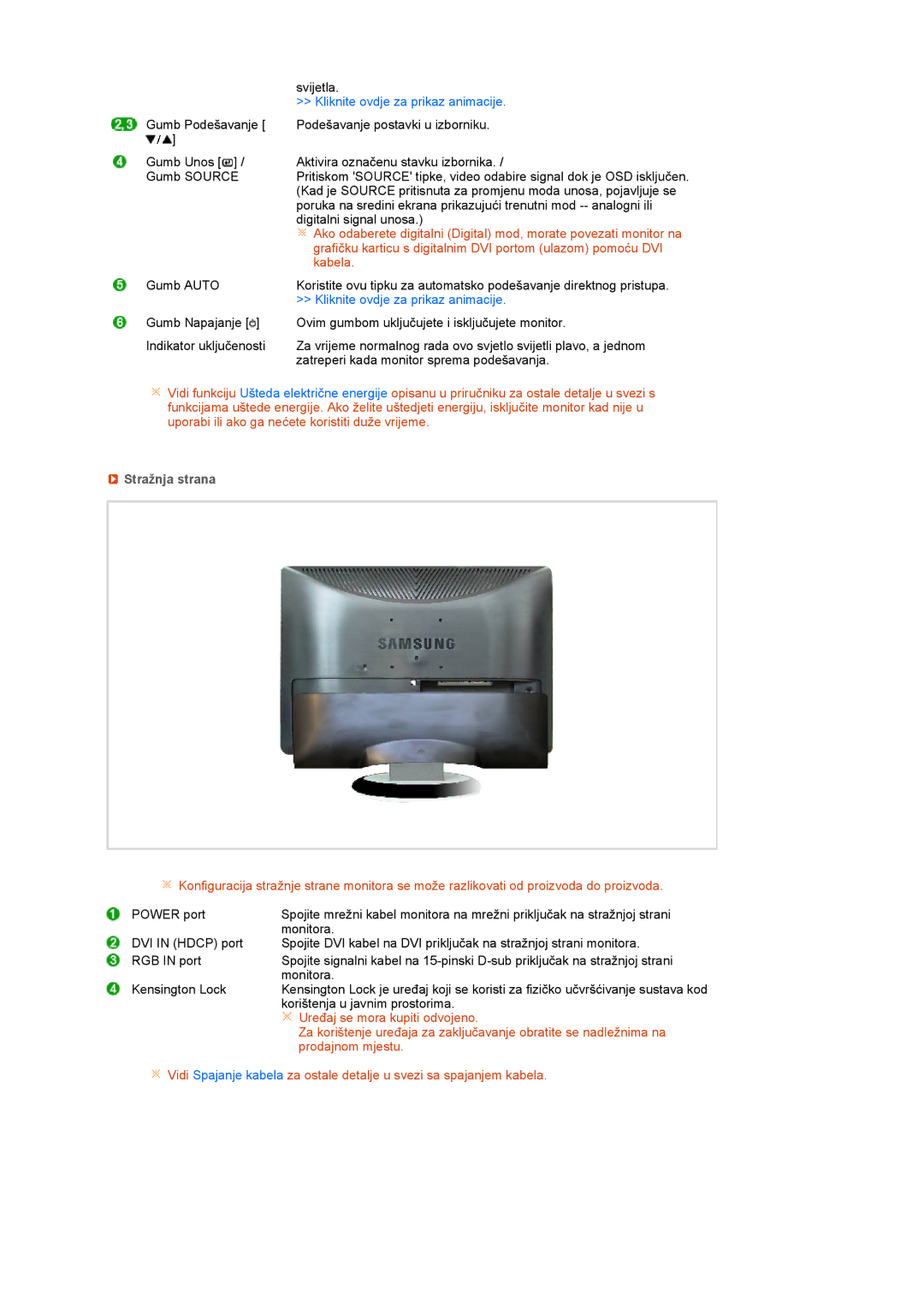 Samsung LS22MEVSFV/EDC manual Kabela, Stražnja strana 