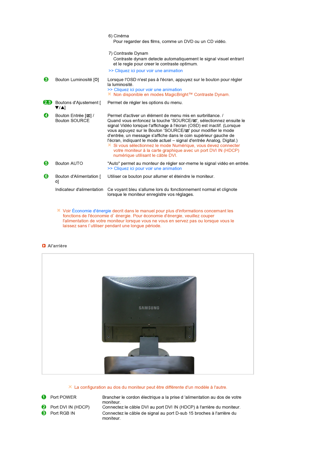 Samsung LS22MEXSFV/EDC manual Cliquez ici pour voir une animation, Alarrière 