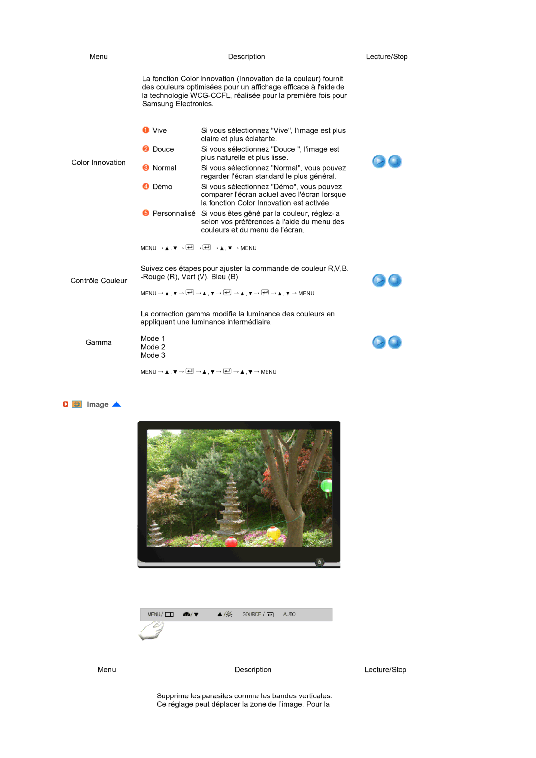 Samsung LS22MEXSFV/EDC manual Image 