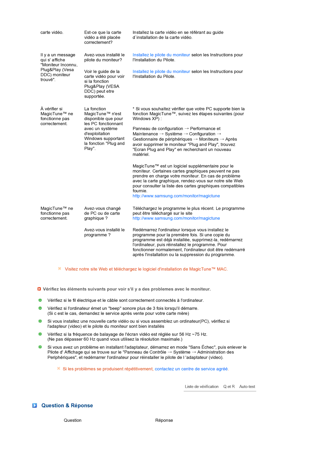 Samsung LS22MEXSFV/EDC manual Question & Réponse 