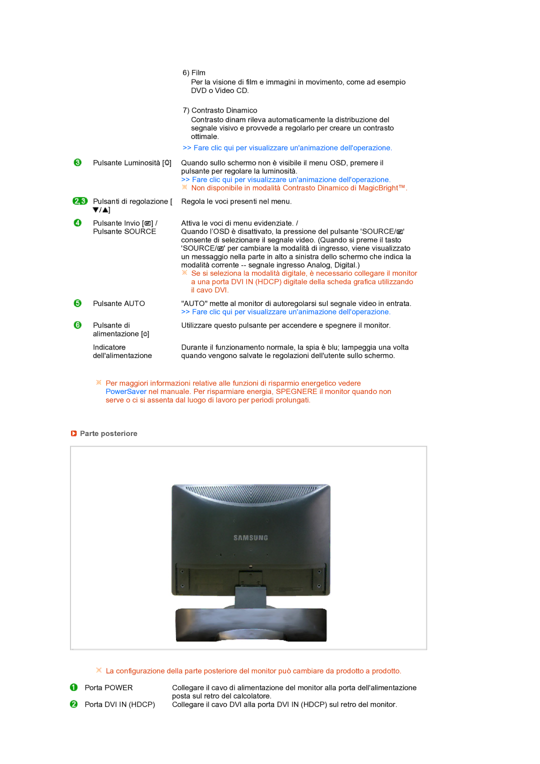 Samsung LS22MEXSFV/EDC manual Fare clic qui per visualizzare unanimazione delloperazione, Parte posteriore 