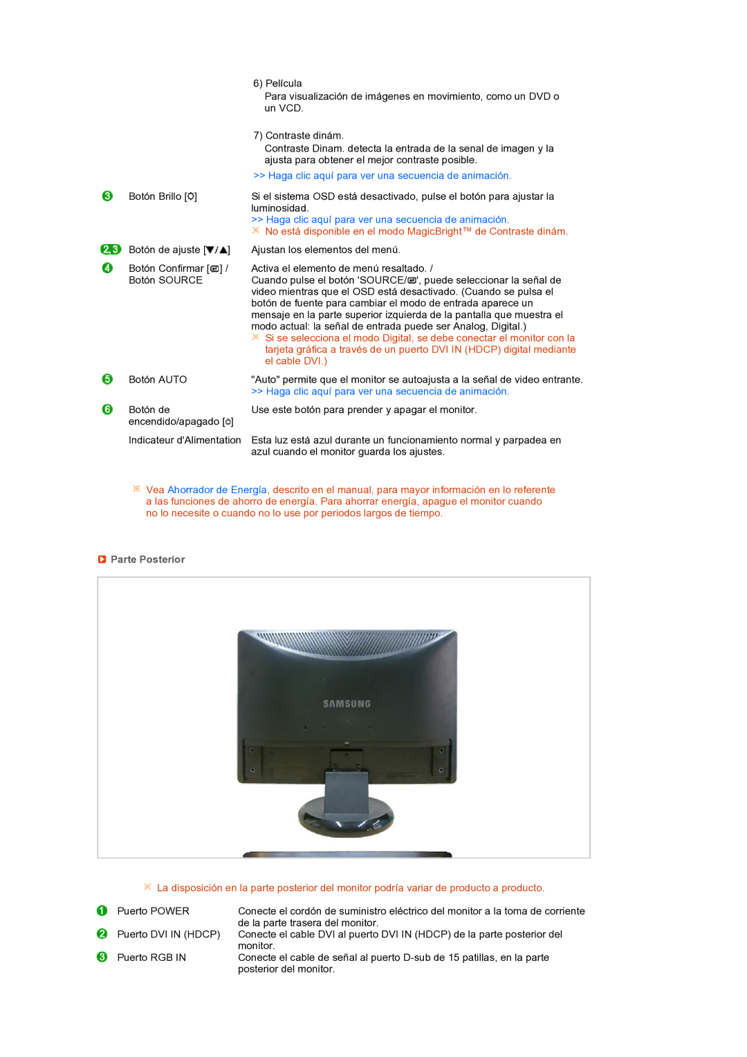 Samsung LS22MEXSFV/EDC manual Haga clic aquí para ver una secuencia de animación, Parte Posterior 