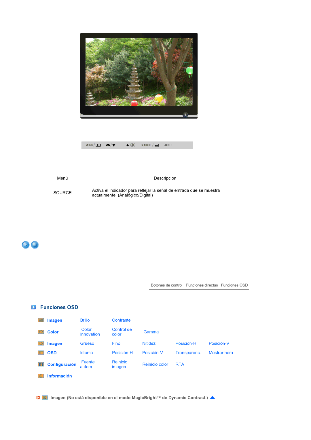 Samsung LS22MEXSFV/EDC manual Funciones OSD, Source 