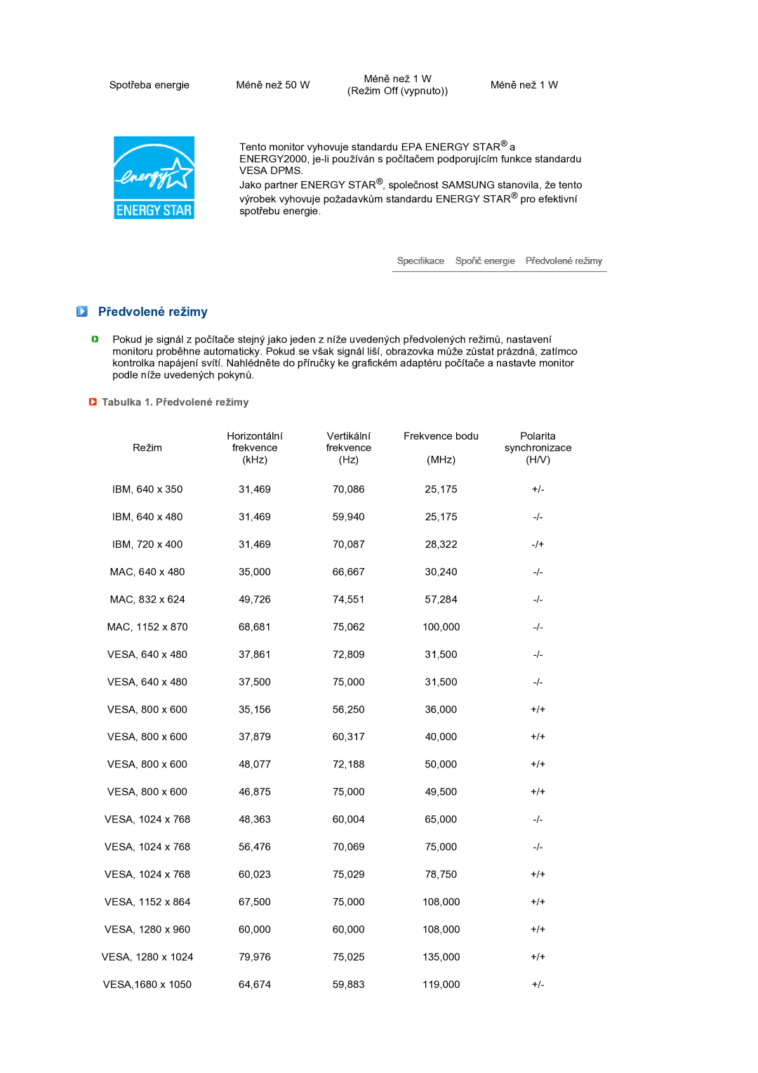 Samsung LS22MEXSFV/EDC manual Vesa Dpms, Tabulka 1. Předvolené režimy 