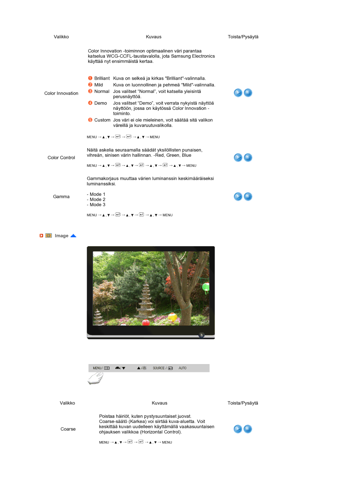 Samsung LS22MEXSFV/EDC manual Image 