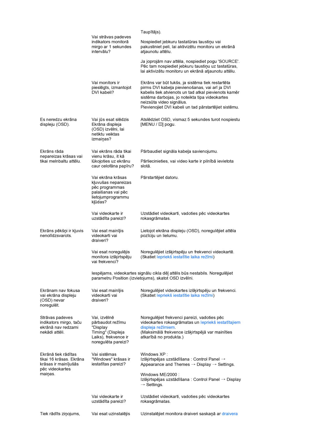 Samsung LS22MEXSFV/EDC manual Vai jūs esat slēdzis 