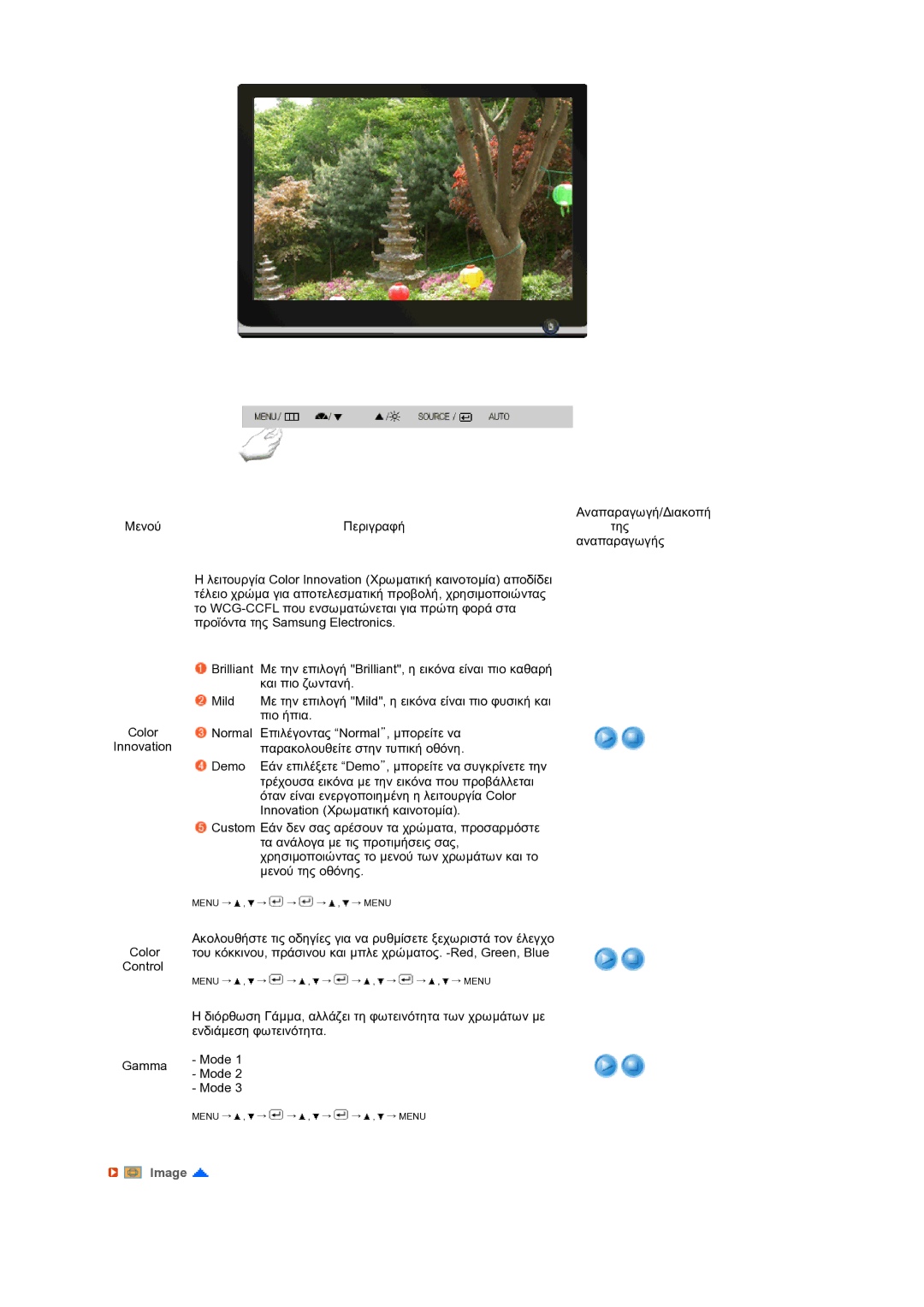 Samsung LS22MEXSFV/EDC manual Image 