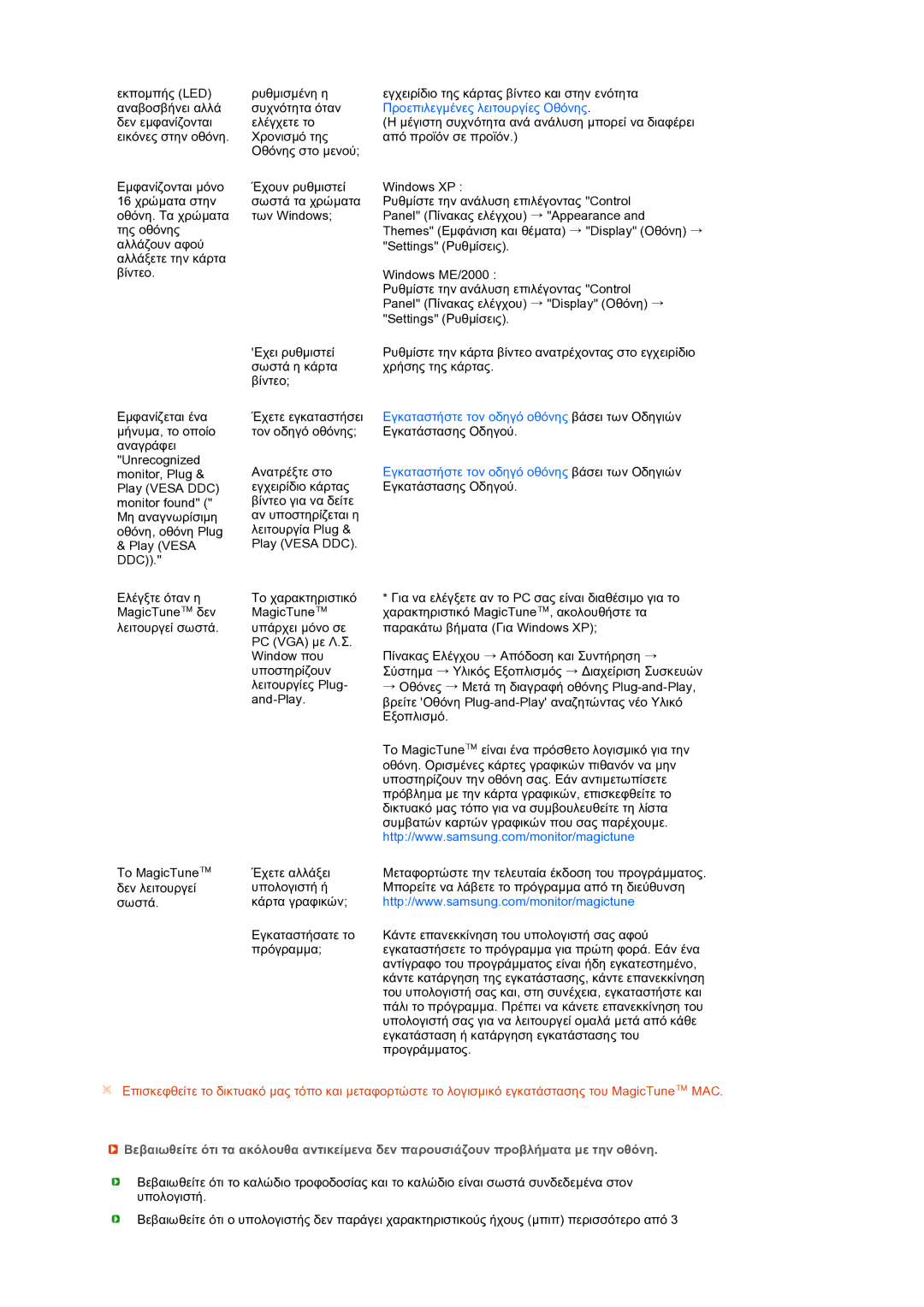 Samsung LS22MEXSFV/EDC manual Εγκαταστήστε τον οδηγό οθόνης βάσει των Οδηγιών 