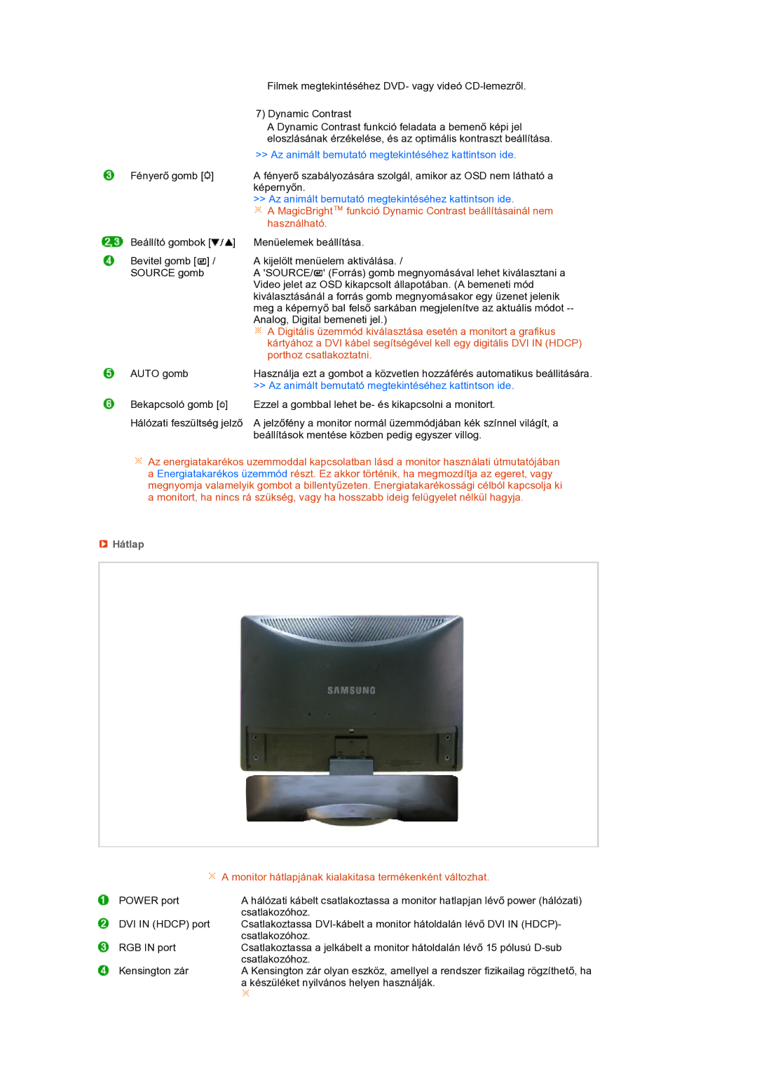 Samsung LS22MEXSFV/EDC manual Használható, Hátlap 