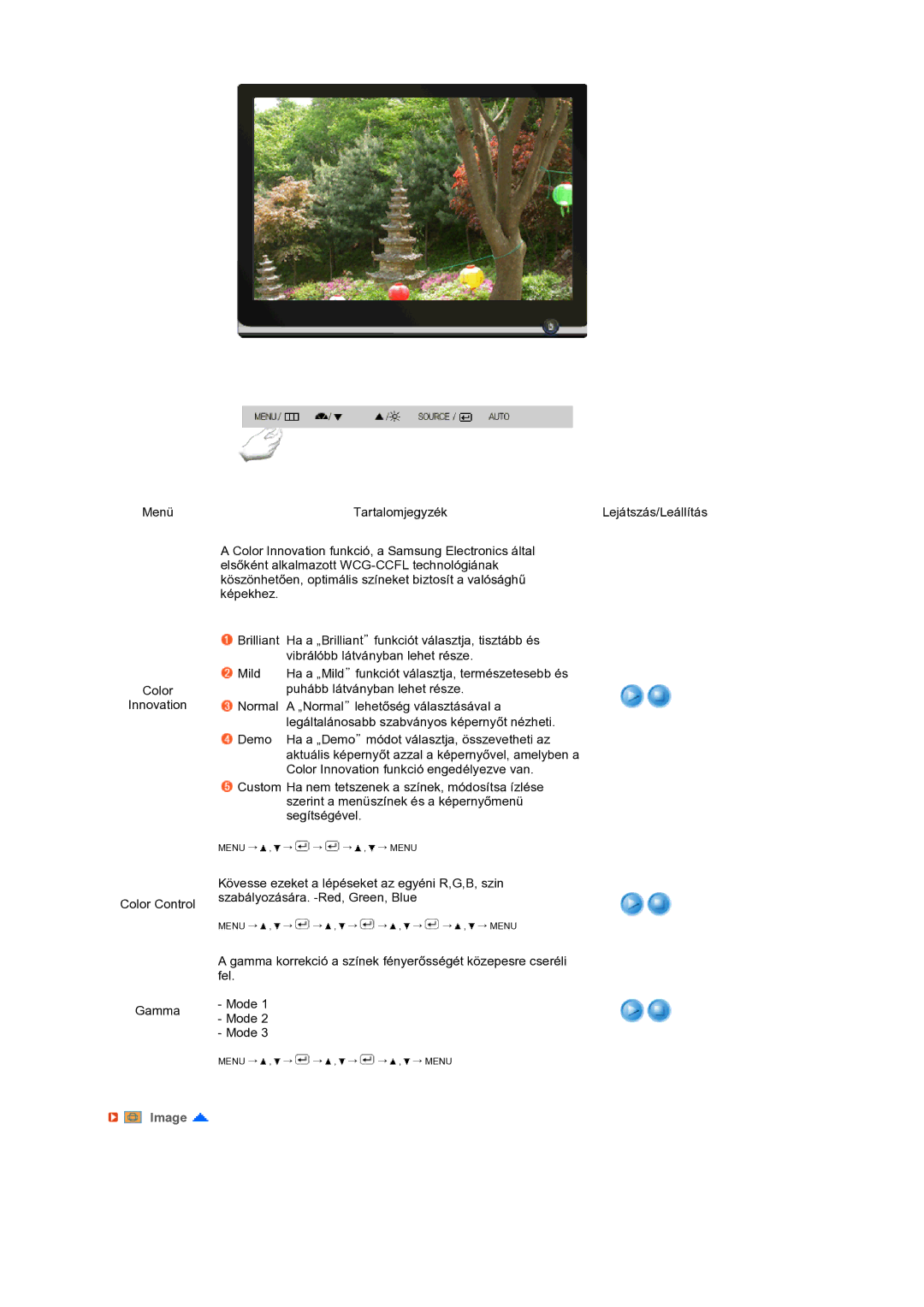 Samsung LS22MEXSFV/EDC manual Image 