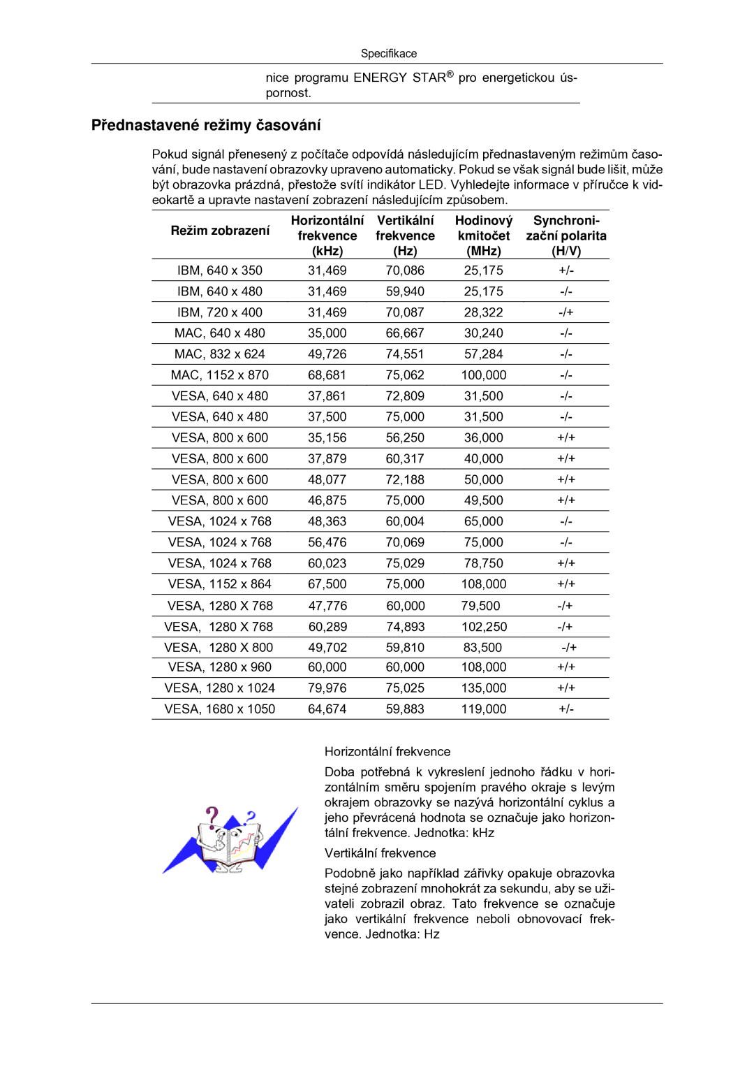 Samsung LS22MYDDSC/EDC manual Přednastavené režimy časování, Horizontální, Hodinový Synchroni Frekvence Kmitočet, KHz MHz 