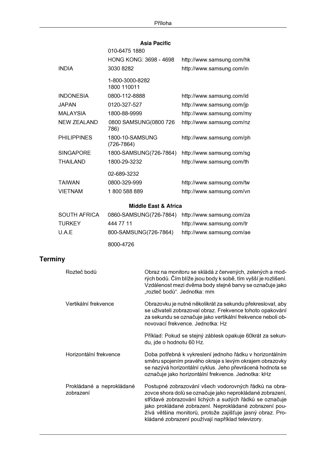 Samsung LS22MYDDSC/EDC manual Termíny, Middle East & Africa 