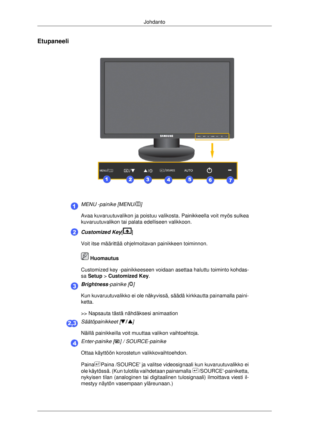 Samsung LS22MYDESCA/EN, LS22MYDEBCA/EN, LS22MYDESC/EDC, LS22MYDEBC/EDC, LS19MYDESC/EDC manual Etupaneeli, Menu -painike Menu 