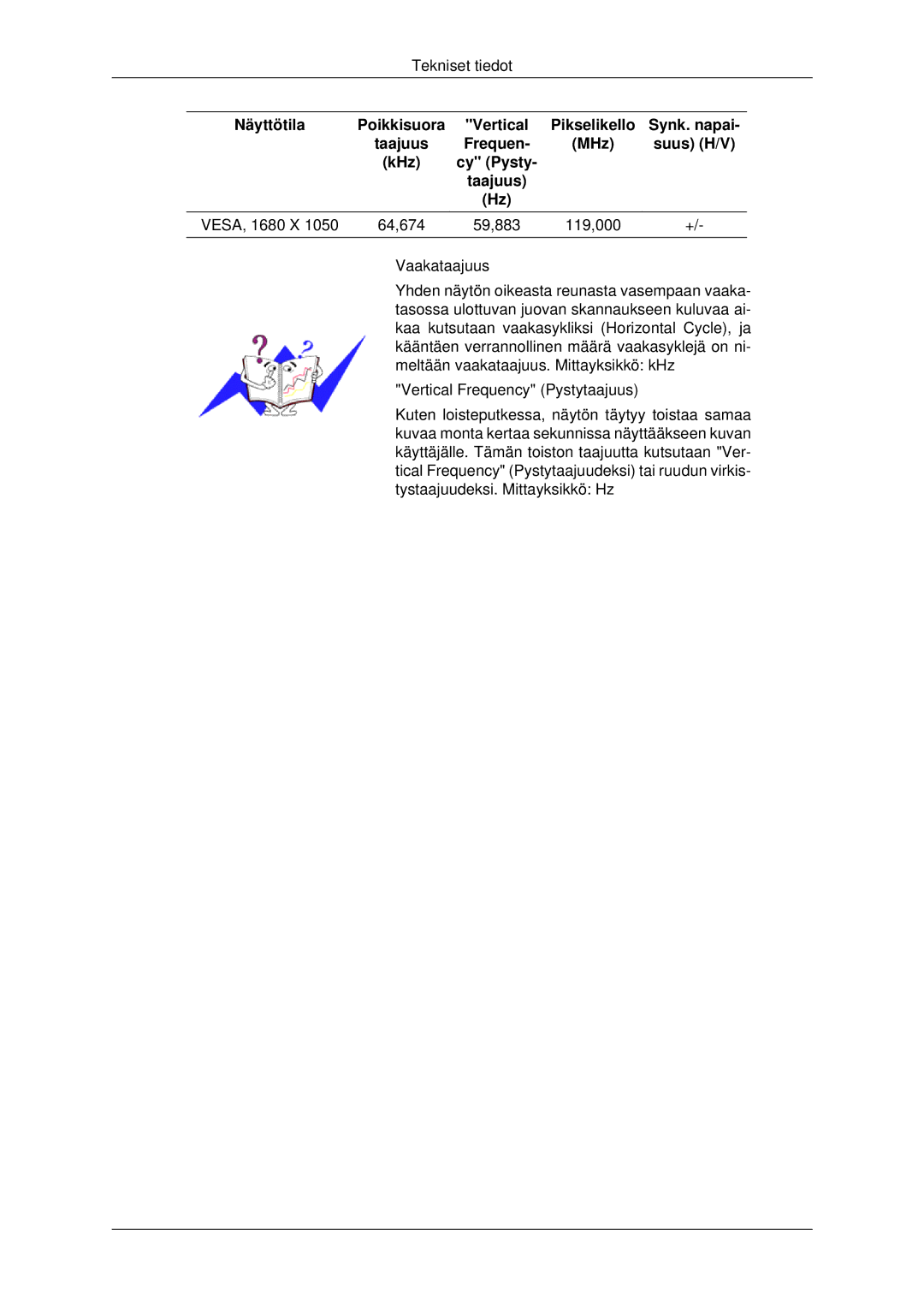 Samsung LS22MYDEBC/EDC, LS22MYDEBCA/EN, LS22MYDESC/EDC, LS22MYDESCA/EN, LS19MYDESC/EDC manual Näyttötila Poikkisuora 