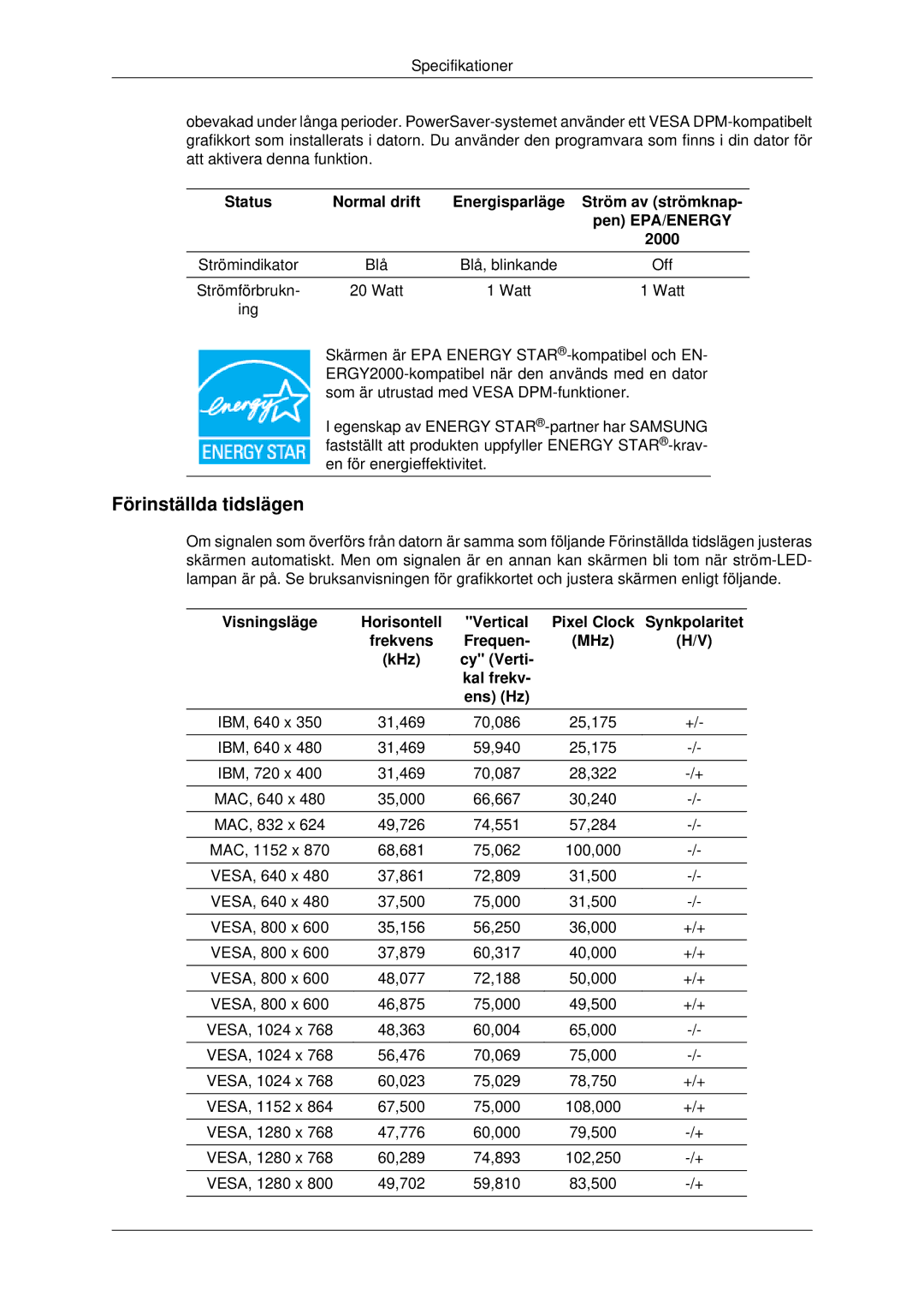 Samsung LS22MYDEBC/EDC, LS22MYDEBCA/EN, LS22MYDESC/EDC, LS22MYDESCA/EN, LS19MYDESC/EDC manual Watt 