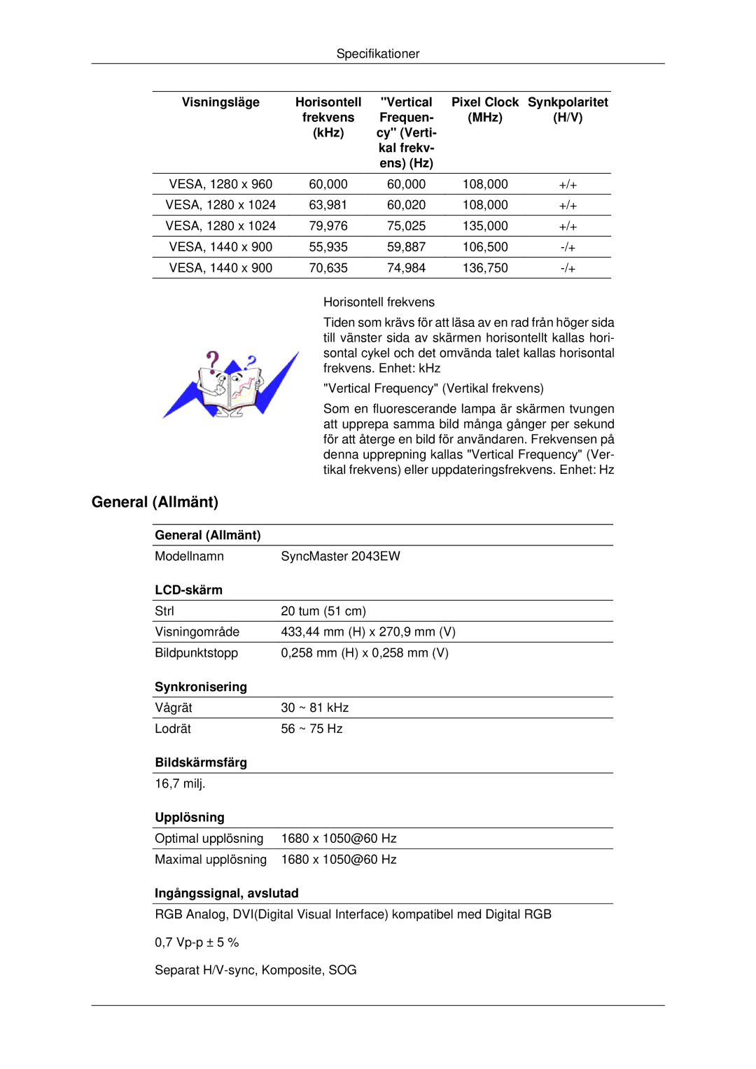 Samsung LS19MYDESC/EDC, LS22MYDEBCA/EN, LS22MYDESC/EDC, LS22MYDESCA/EN, LS22MYDEBC/EDC manual VESA, 1280 x 60,000 108,000 