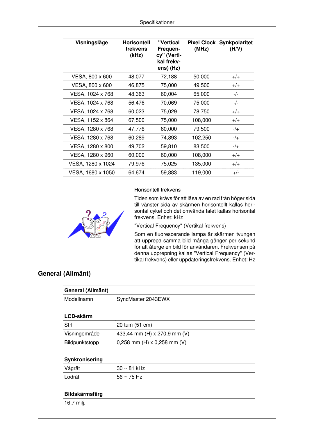 Samsung LS22MYDESCA/EN, LS22MYDEBCA/EN, LS22MYDESC/EDC, LS22MYDEBC/EDC, LS19MYDESC/EDC manual Modellnamn SyncMaster 2043EWX 