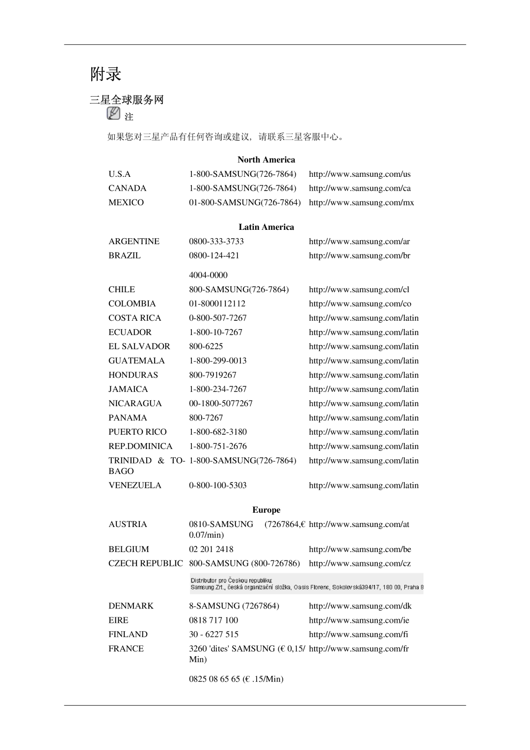 Samsung LS19MYDEBCBEDC, LS22MYDEBCA/EN, LS22MYDESC/EDC, LS22MYDESCA/EN, LS22MYDEBC/EDC manual 三星全球服务网, Latin America 