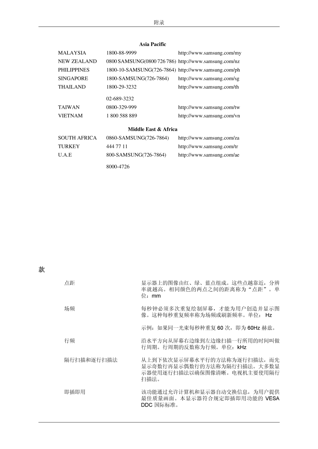 Samsung LS22MYDESC/EDC, LS22MYDEBCA/EN, LS22MYDESCA/EN, LS22MYDEBC/EDC, LS19MYDEBCBEDC manual Middle East & Africa 