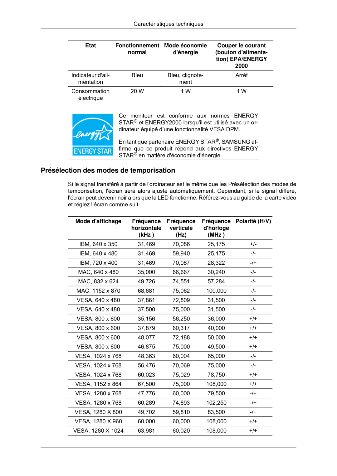 Samsung LS22MYDEBC/EDC manual Présélection des modes de temporisation, 2000 