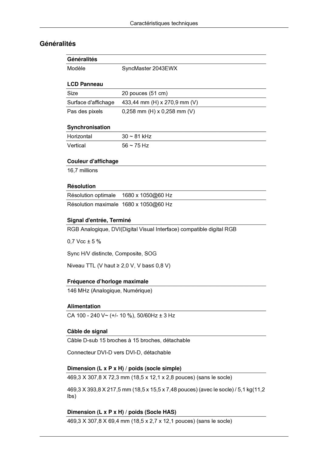 Samsung LS22MYDEBC/EDC manual Modèle SyncMaster 2043EWX 