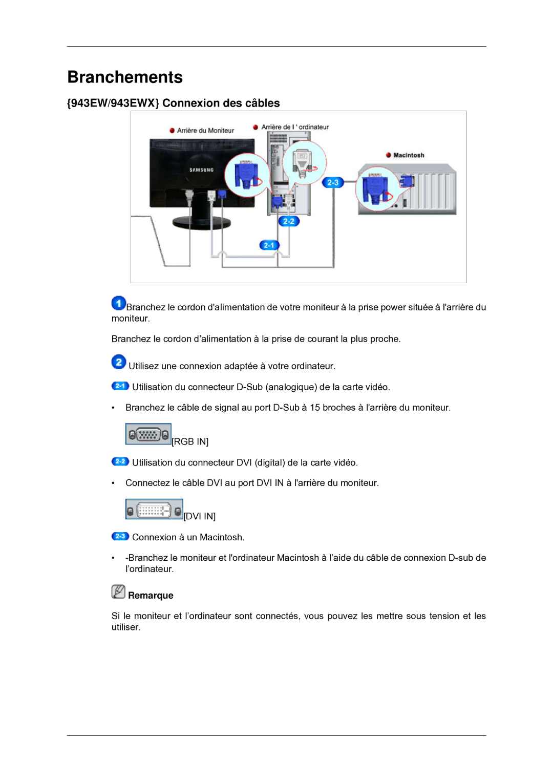 Samsung LS22MYDEBC/EDC manual Branchements, 943EW/943EWX Connexion des câbles 