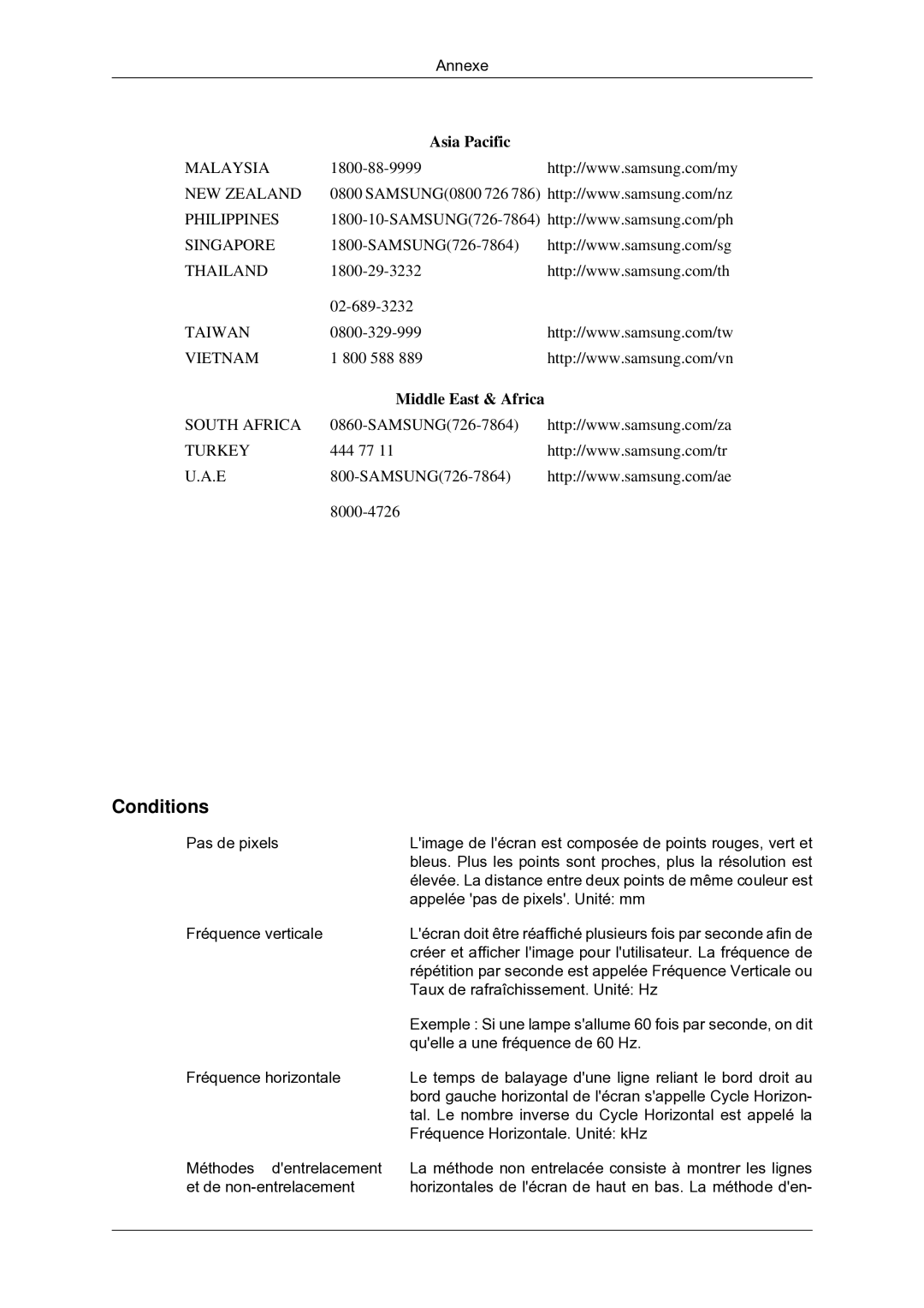 Samsung LS22MYDEBC/EDC manual Conditions, Asia Pacific 