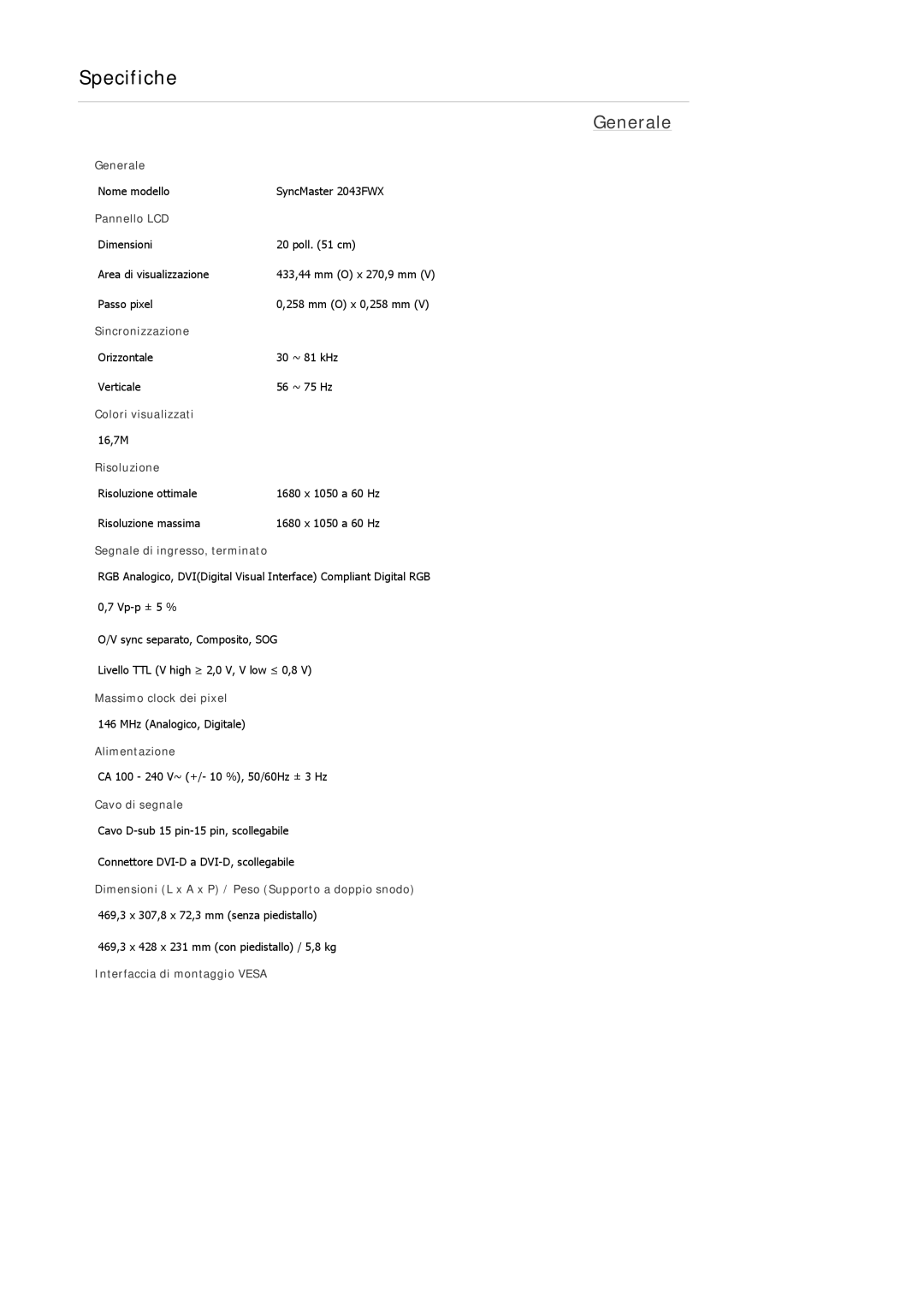 Samsung LS22MYDDSC/EDC, LS22MYKDSCA/EN manual Nome modello SyncMaster 2043FWX 