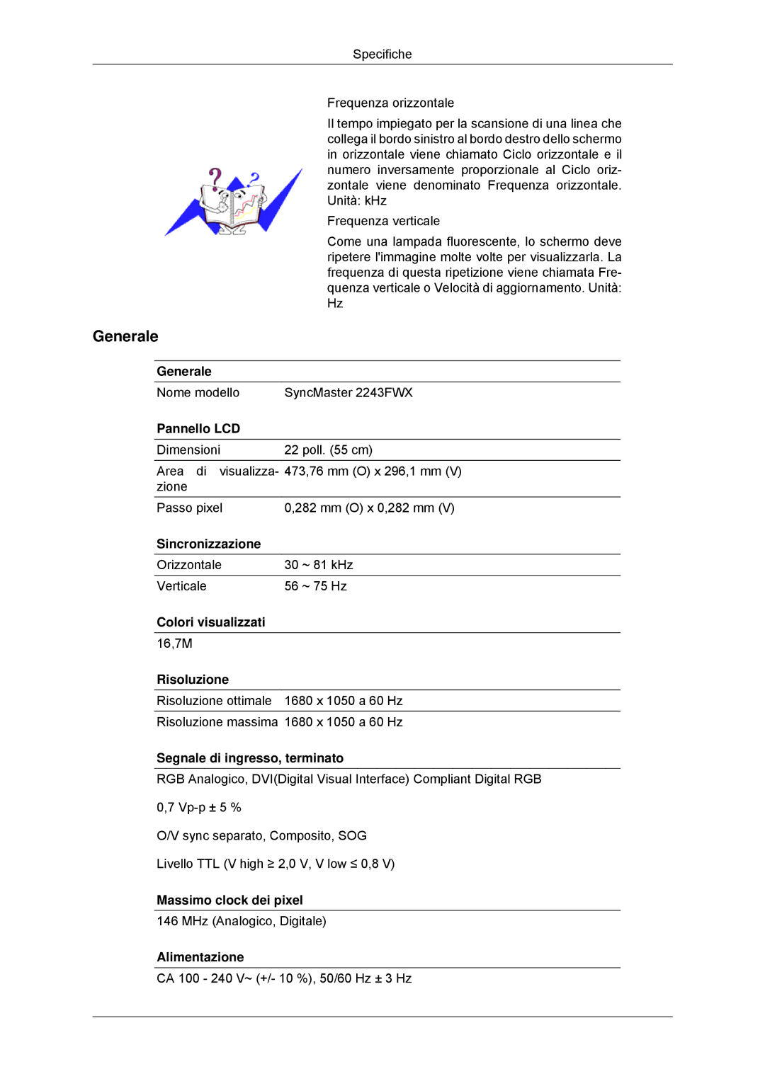 Samsung LS22MYKDSCA/EN, LS22MYDDSC/EDC manual Orizzontale viene chiamato Ciclo orizzontale e il 