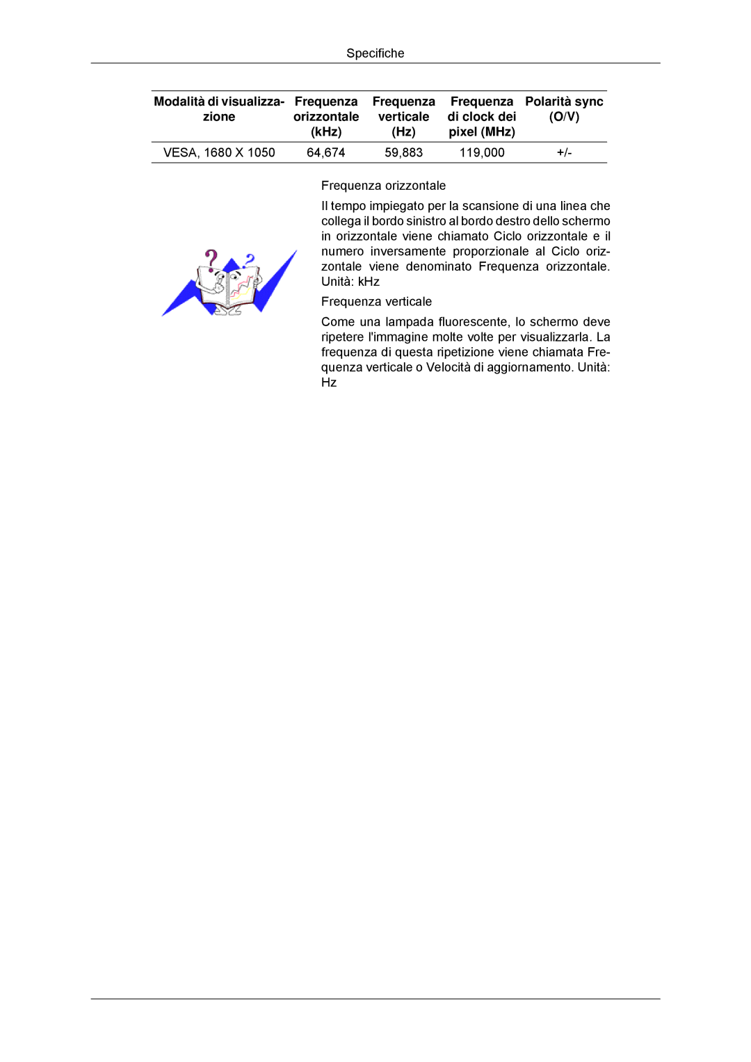 Samsung LS22MYDDSC/EDC, LS22MYKDSCA/EN manual Polarità sync 