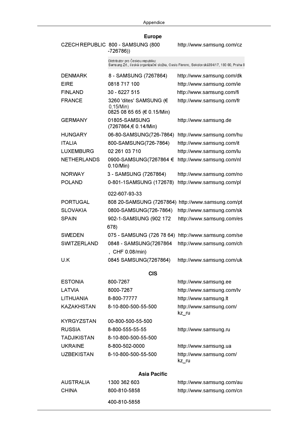 Samsung LS22MYDDSC/EDC, LS22MYKDSCA/EN manual Cis, Asia Pacific 