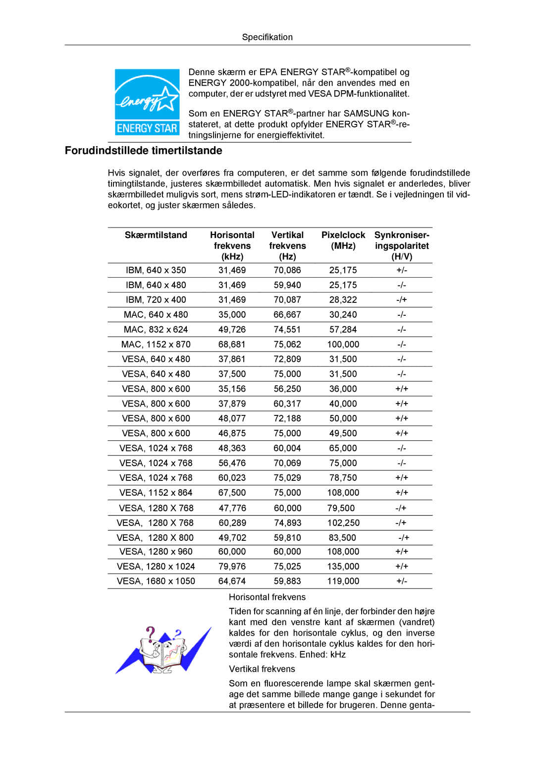 Samsung LS22MYDDSC/EDC, LS22MYKDSCA/EN manual Forudindstillede timertilstande, Skærmtilstand Horisontal, Synkroniser 