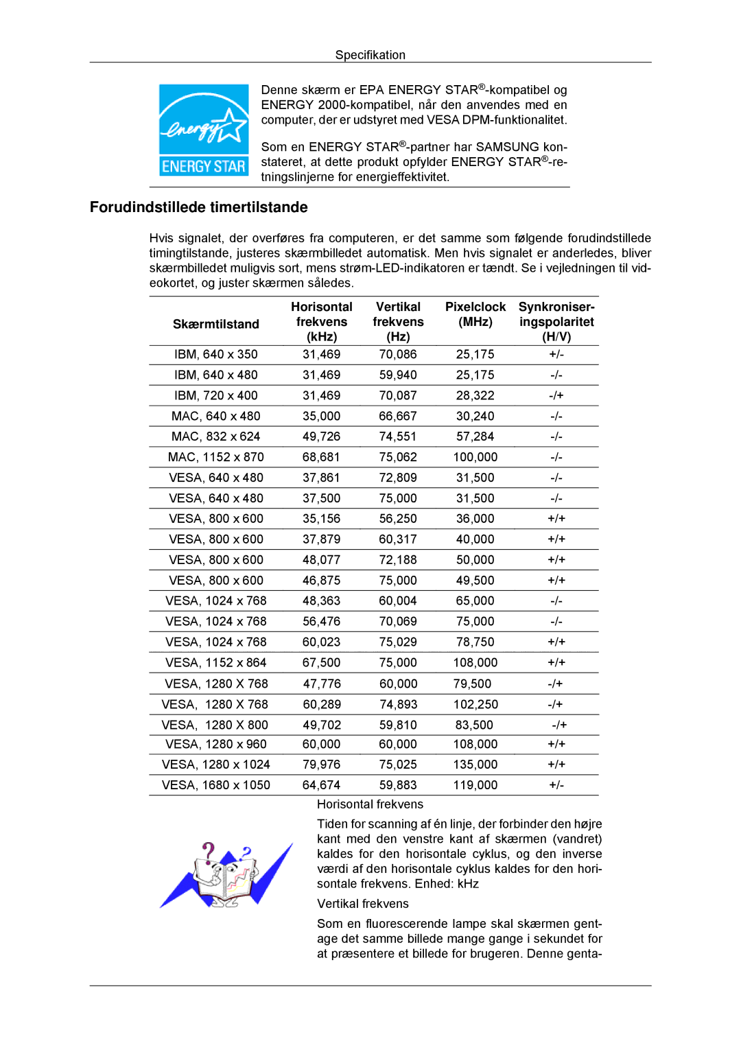 Samsung LS22MYKDSCA/EN, LS22MYDDSC/EDC manual Forudindstillede timertilstande, Skærmtilstand Frekvens MHz Ingspolaritet KHz 